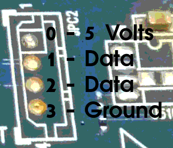 UART Pinout